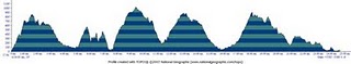 HH_Elevation_Clockwise Headlands Hundred Elevation Clockwise