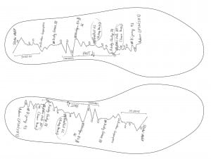 Limited-Edition Salomon S-Lab Sense sockliner.