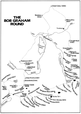 Bob Graham Round map