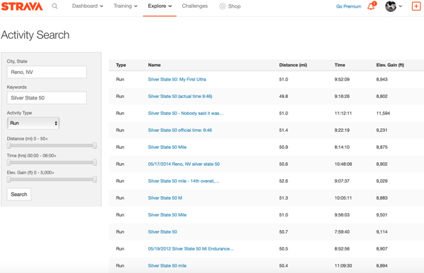Figure 6. Strava Silver State