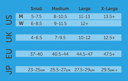 Injinji Size Chart