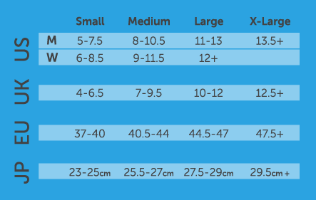 Injinji Socks Size Chart