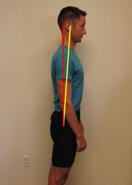 The "Neutral and Forward" torso position. The "Neutral and Forward" torso position