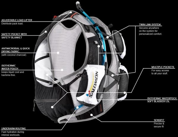 Salomon Adv Skin 12 Sizing Chart