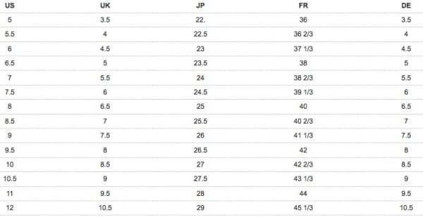 joe's new balance size chart