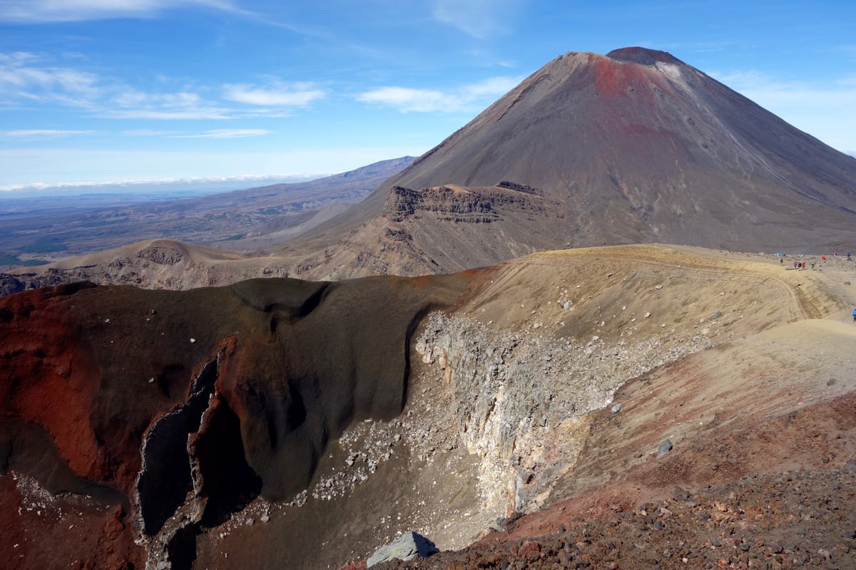 Tongariro Northern Circuit 1