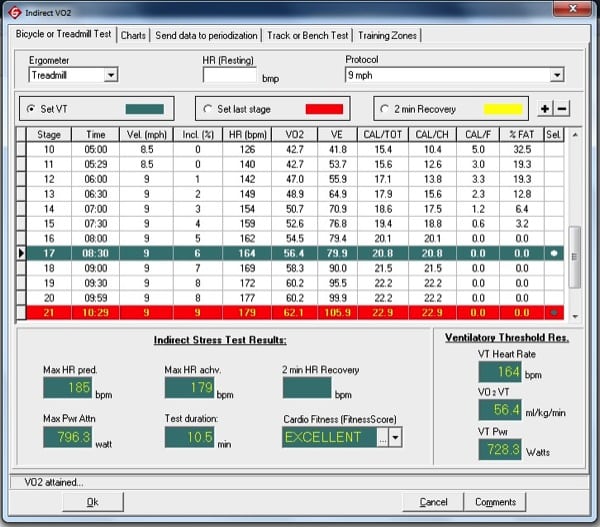 iMett Raw Data